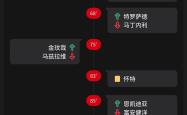 开云体育app-包含拜仁慕尼黑官方发布新一季比赛日程的词条