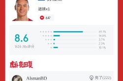 开云体育登录-关于皇家马德里遭逢三连败，爆冷滑落积分榜的信息