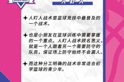 开云体育下载-篮球教练技能大PK，指导战术道道用心的简单介绍