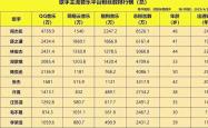 开云体育官方网站-沙托鲁主场胜出，再添一分稳固排名的简单介绍