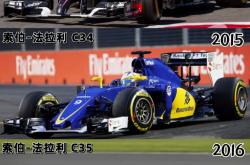 开云官网-索伯车队翻盘红牛车队，塞恩斯扛起全队的简单介绍