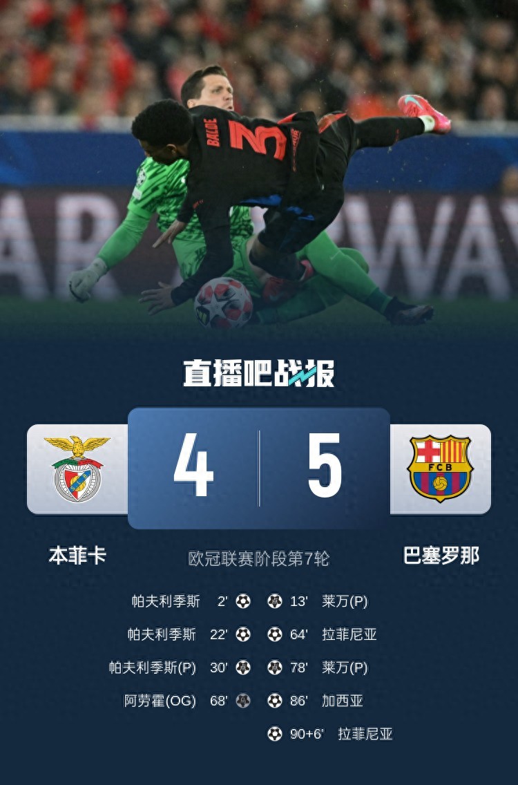 包含巴塞罗那力克东京FC希望亚冠走得更远的词条
