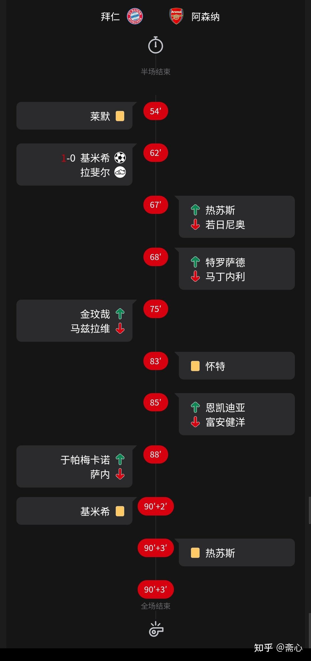 包含拜仁慕尼黑官方发布新一季比赛日程的词条