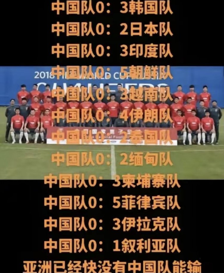 香港霸王队在亚洲足球盛事中获得胜利！