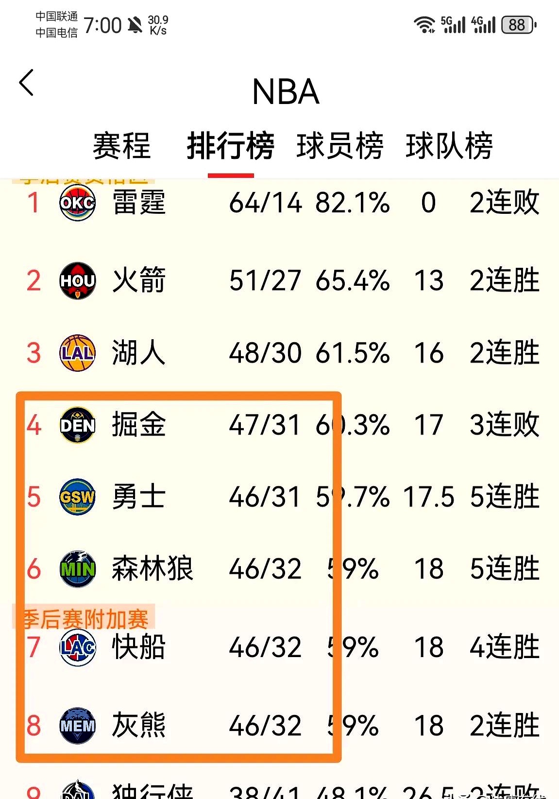 激烈角逐中，球队险胜对手，赢得比赛的简单介绍