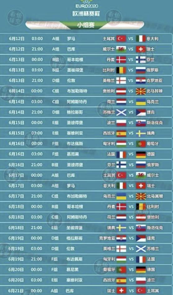 瑞典队力克捷克，挺进欧洲杯四强
