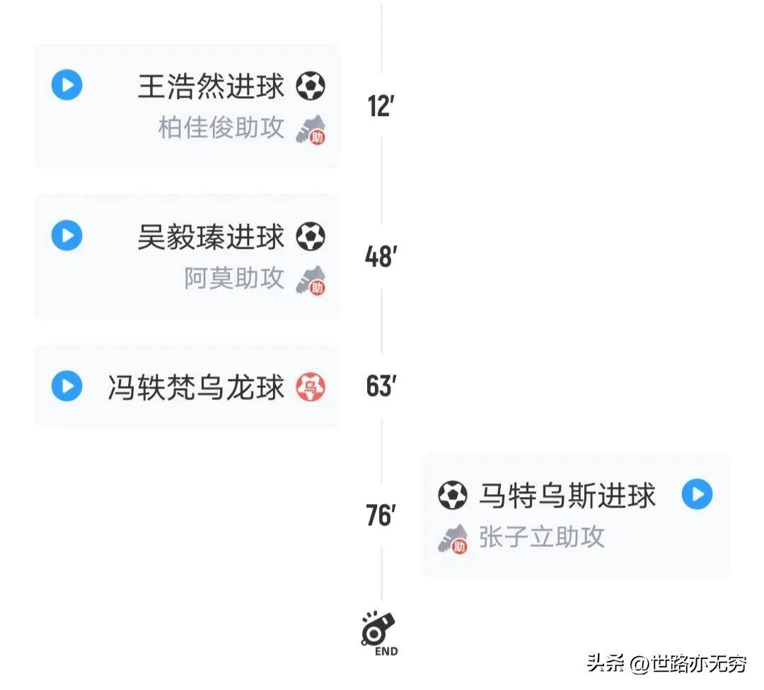 南京岁有半赛壁撖，战绩继续颓势的简单介绍