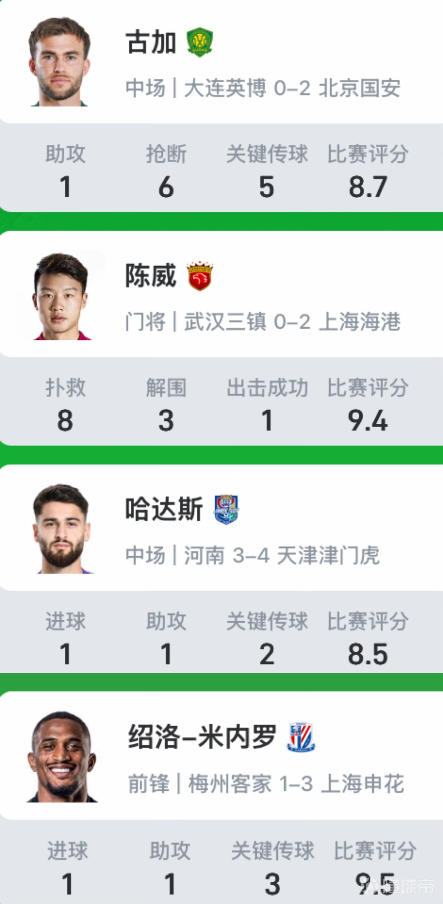 比赛即将开启，球员们备受期待