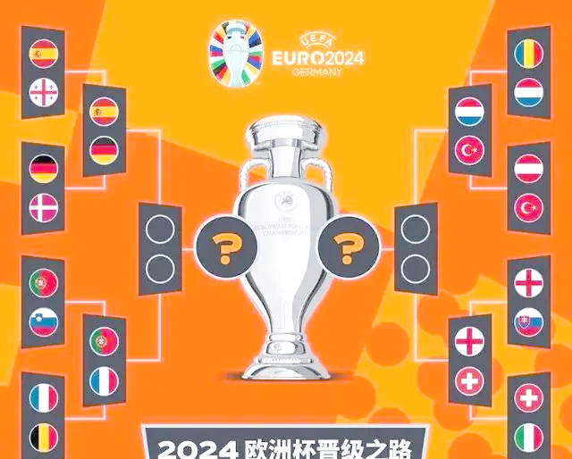 欧洲球队实力对比，热门战役即将上演
