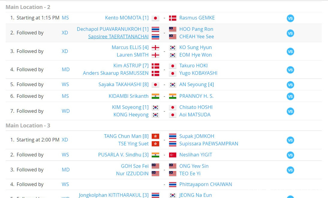 包含印尼队完胜印度队，安赛龙统治全场的词条